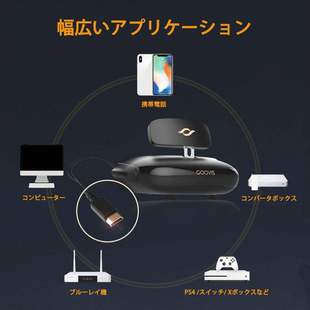 Amazon.co.jp: GOOVIS Pro VRゴーグル 3D VR ヘッドマウント